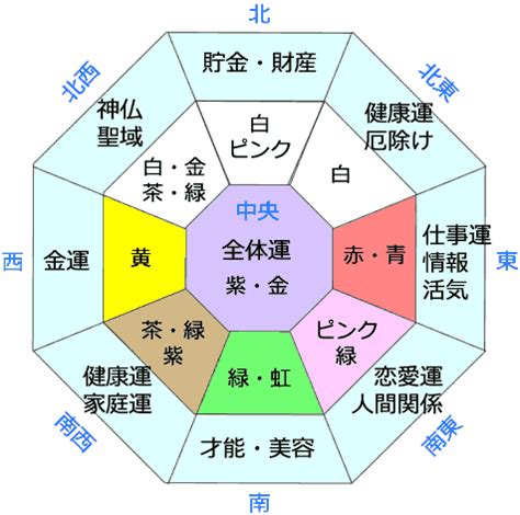 風水 青色|風水での「色」はどんな意味を持つ？色を使いこなして運気を上。